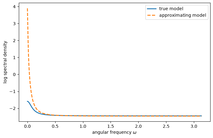 _images/18683c1dac200eb7b43bdd4e0a159e25191e792fe924845fc1da692f994bc3c6.png
