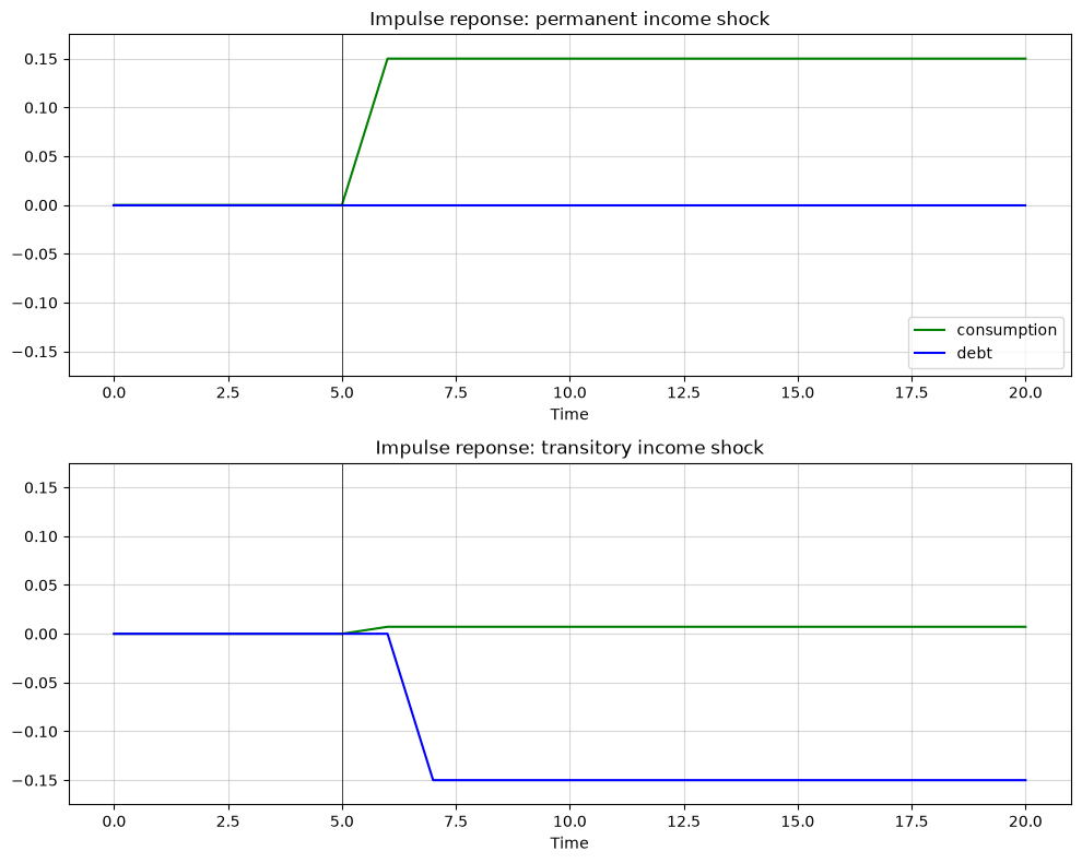 _images/26ef209381637df59e3dcf69385bd162f1ccc9f69de4b466d48ab423d1fcca04.png