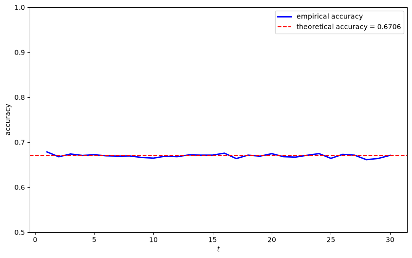 _images/aa1a4190542ad413843ccab2d6feb3f926c8d6d9bd333eb52ae7a18df2706f7d.png